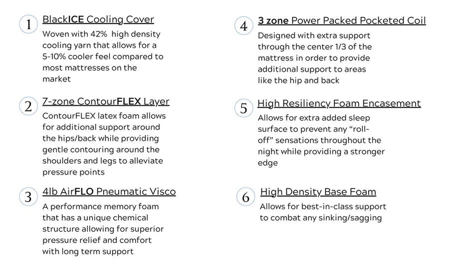 Híbrido LUXE de medianoche 