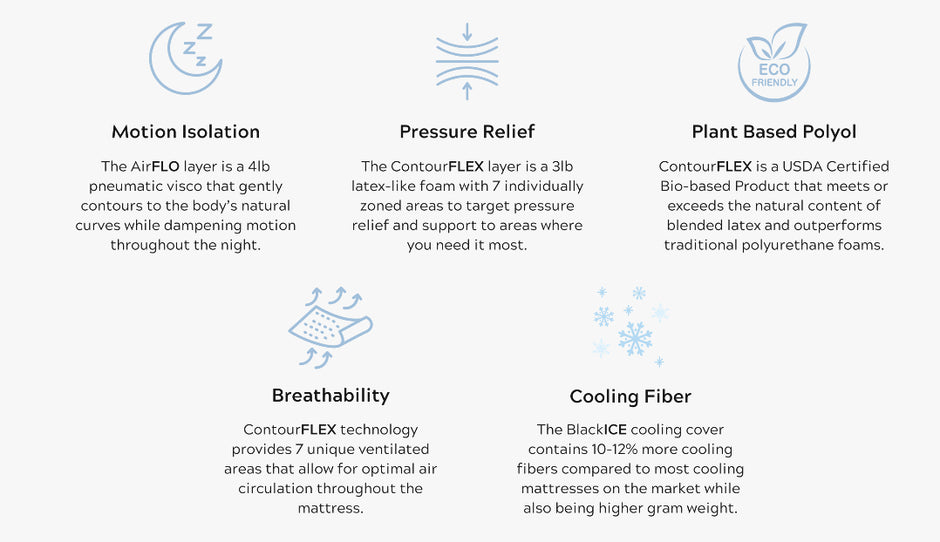 Medianoche LUXE 13” 