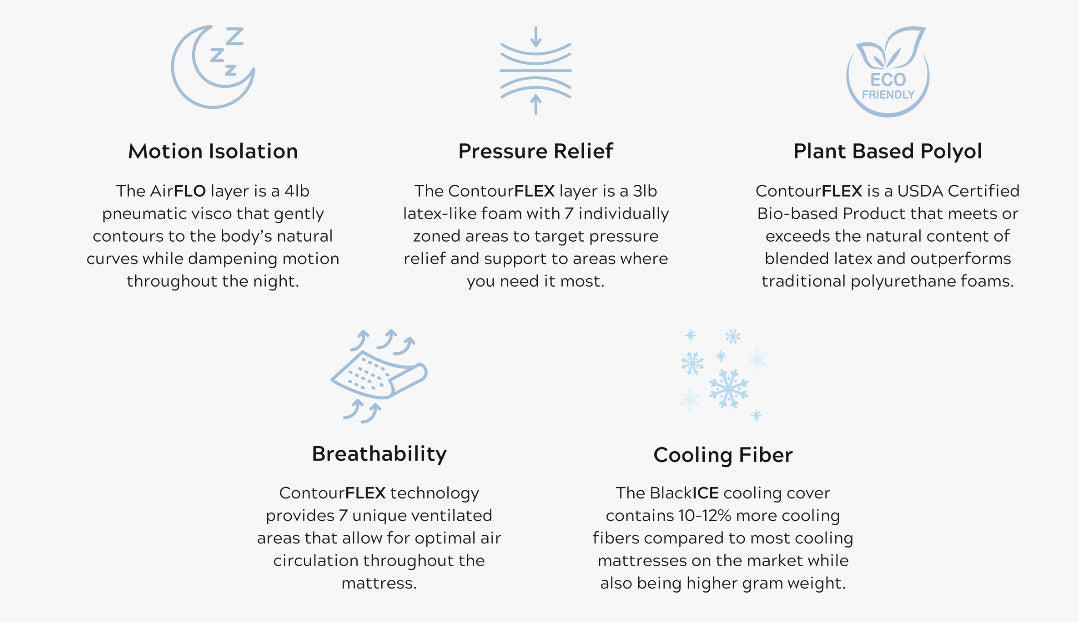 Medianoche LUXE 13” 