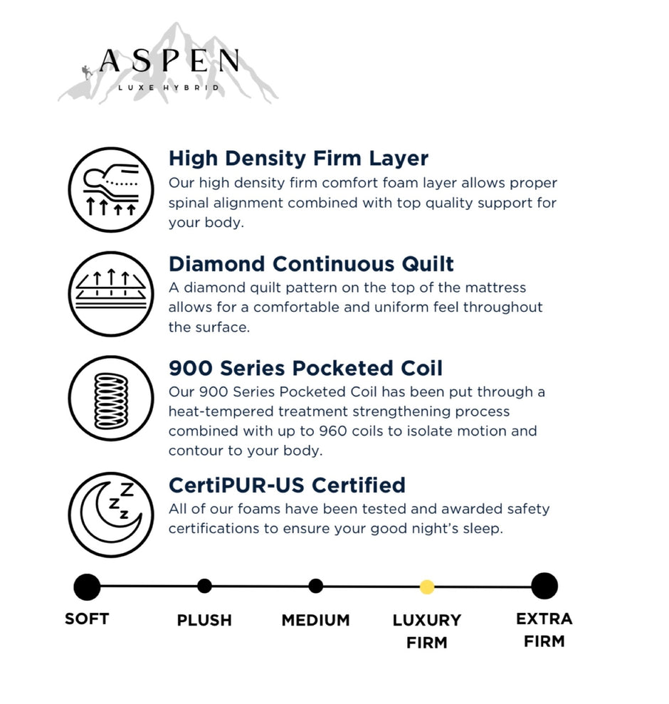 COLCHÓN ASPEN LUX Hybrid FIRM DE 12”