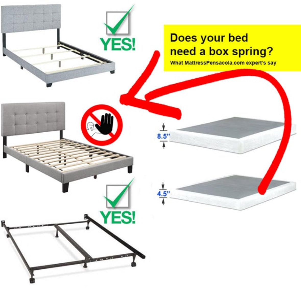 Fundación Estándar