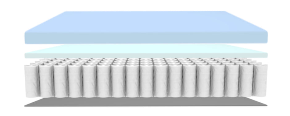 COLCHÓN COOLSILK HÍBRIDO FIRME DE 12