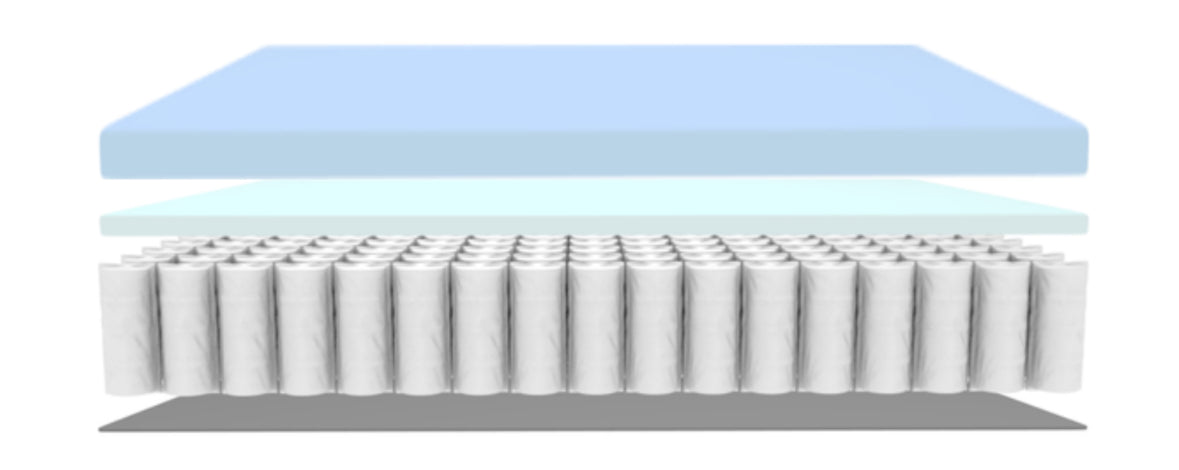 COLCHÓN COOLSILK HÍBRIDO FIRME DE 12