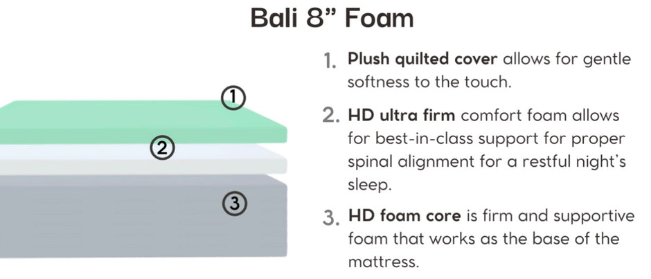 Ball 8” Foam Mattress