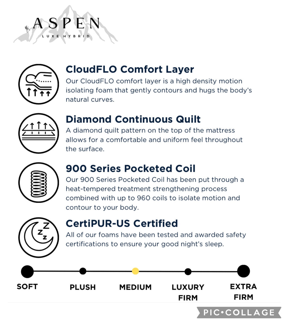 COLCHÓN ASPEN PILLOWTOP DE 12”