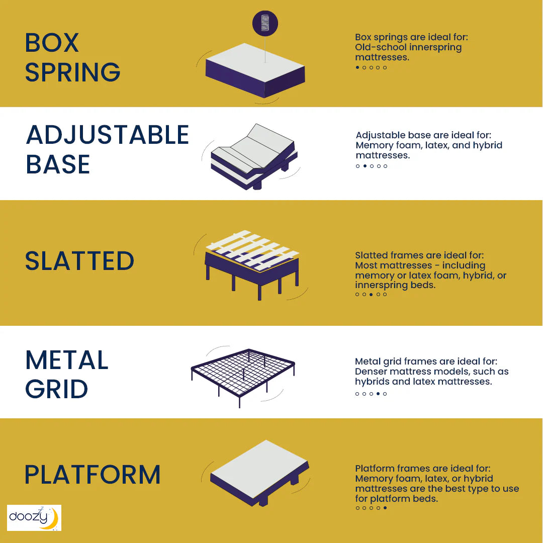 Espuma viscoelástica Doozy